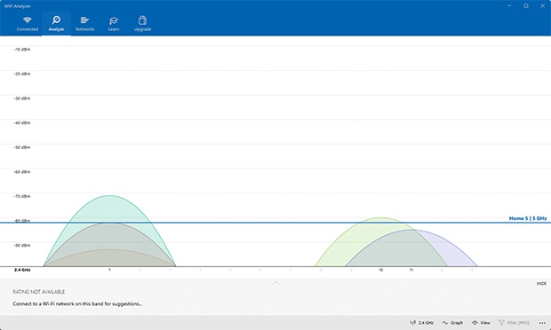 WiFi Analyzer