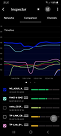 Wi-Fi Inspector mode Android (Comparison timeline)