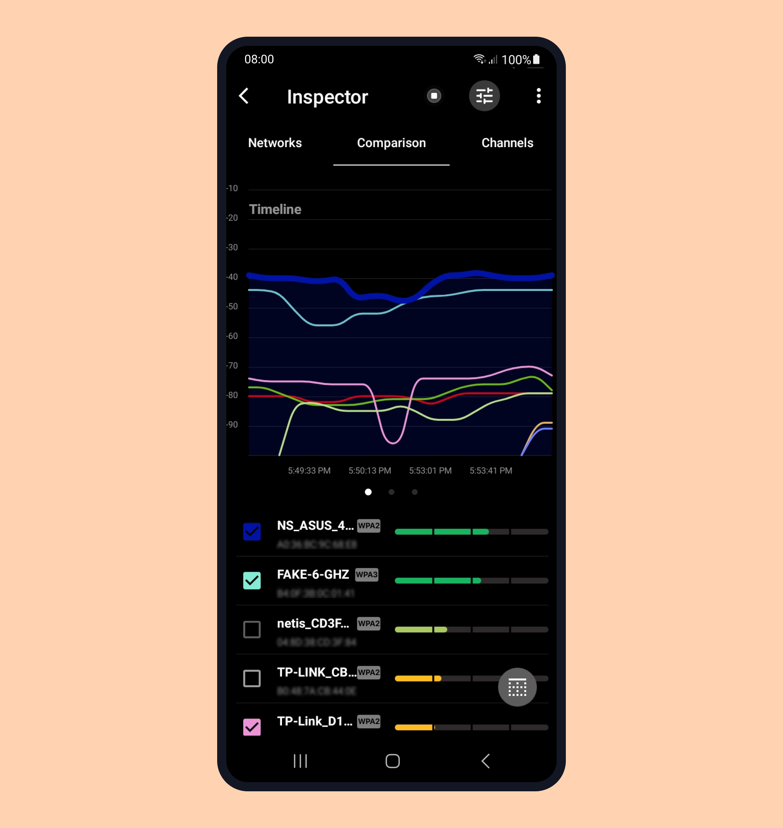 Signal Strength (Timeline)