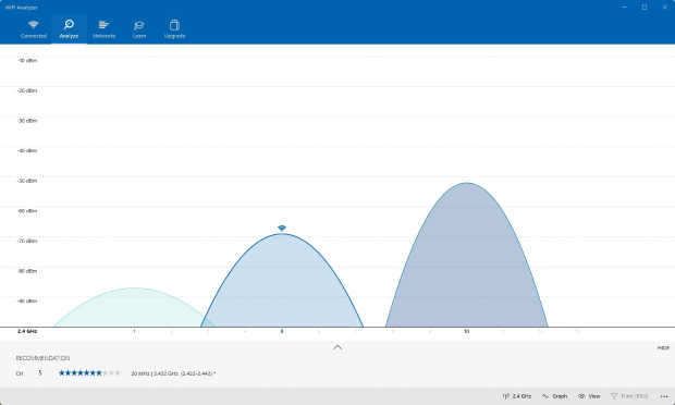 Wi-Fi Analizer