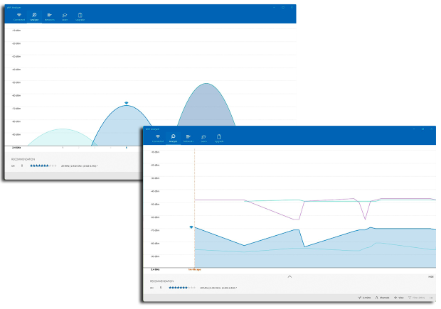 Applications d’analyse Wi-Fi pour Windows