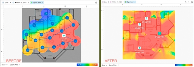 Comparative result with virtual installation of a Mesh system