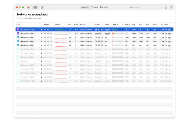 NetSpotのインスペクタモード