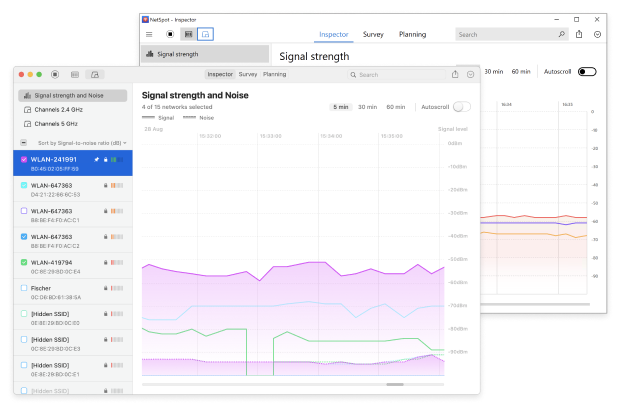 NetSpot Signal Strength graph