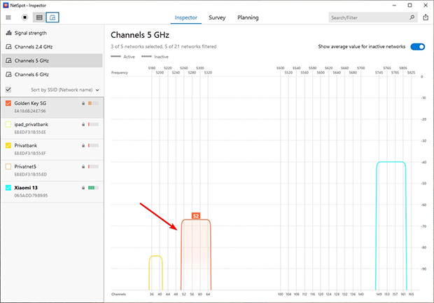 Example of Non Overlapping Channels