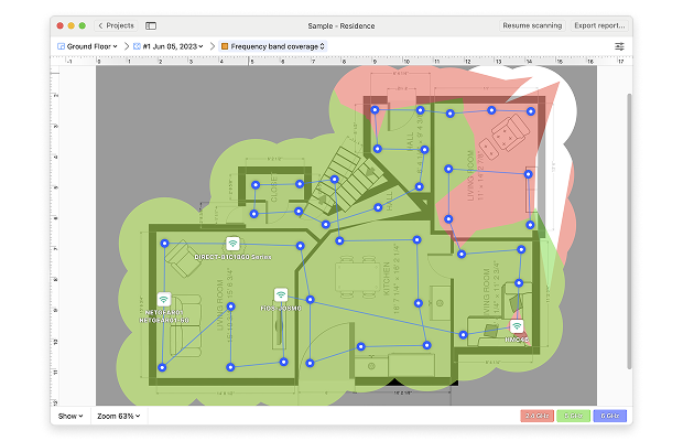 Frequency band coverage Wi-Fi Heatmap