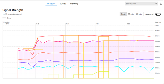 Monitor Network Traffic
