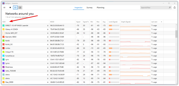 NetSpot’s Inspector mode
