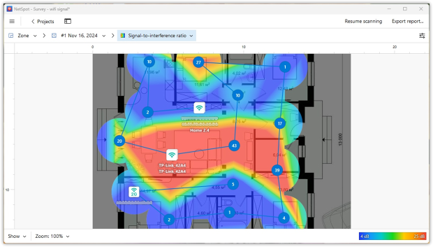 NetSpot — Survey Mode (SIR)