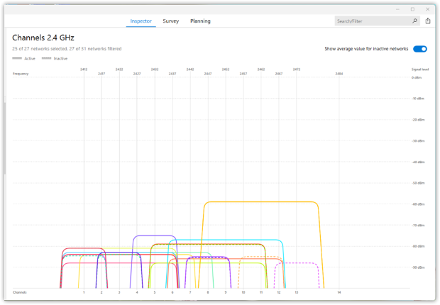 NetSpot — find the least crowded channel. 