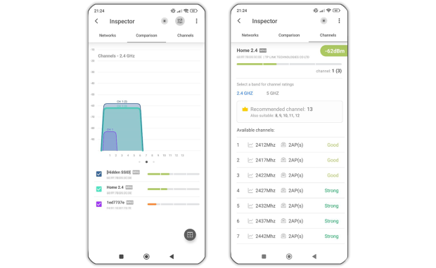 NetSpot — Optimal channel
