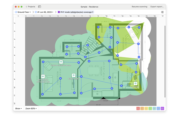 PHY mode coverage Wi-Fi Heatmap