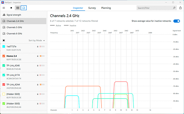 NetSpot — kanały 2.4 GHz
