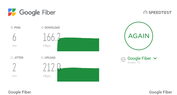 Google Internet Speed Test