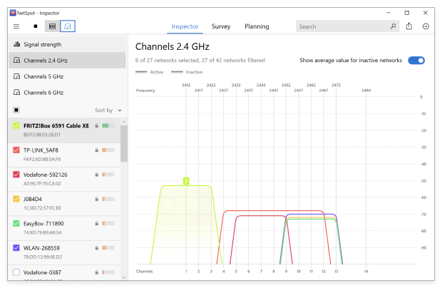 Switch Channels graph