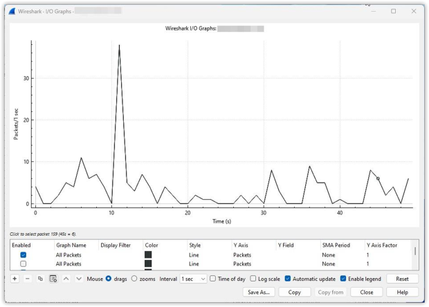 Wireshark